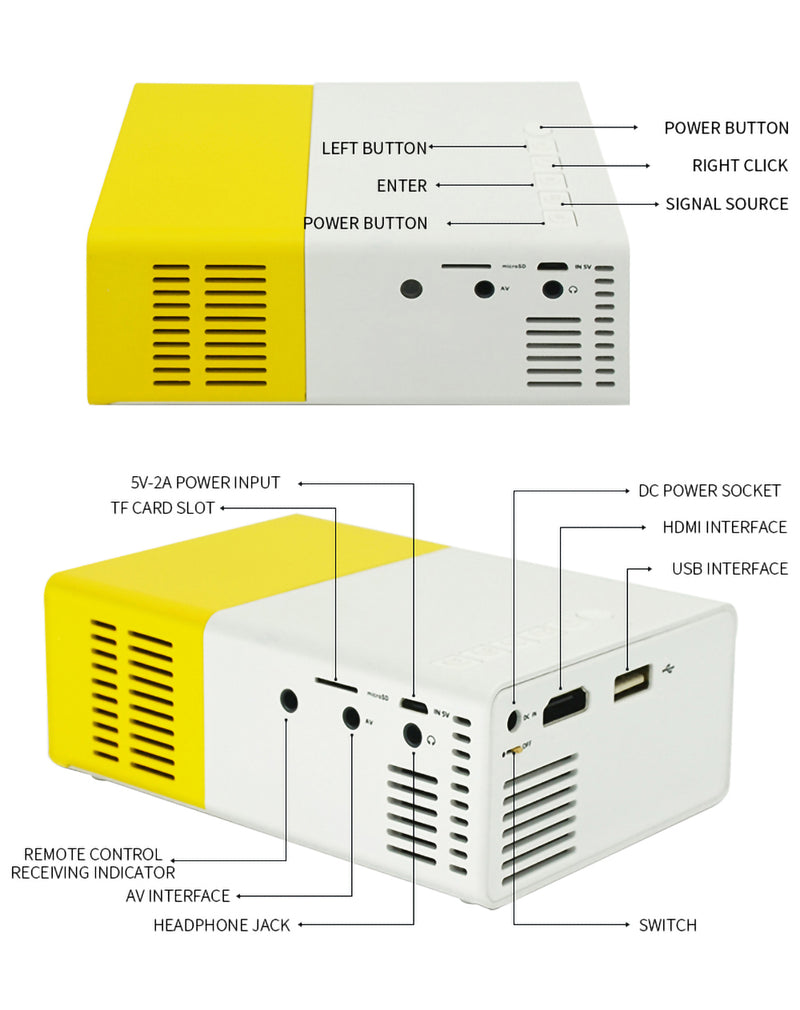 Mini-projector LED 1080P HDMI